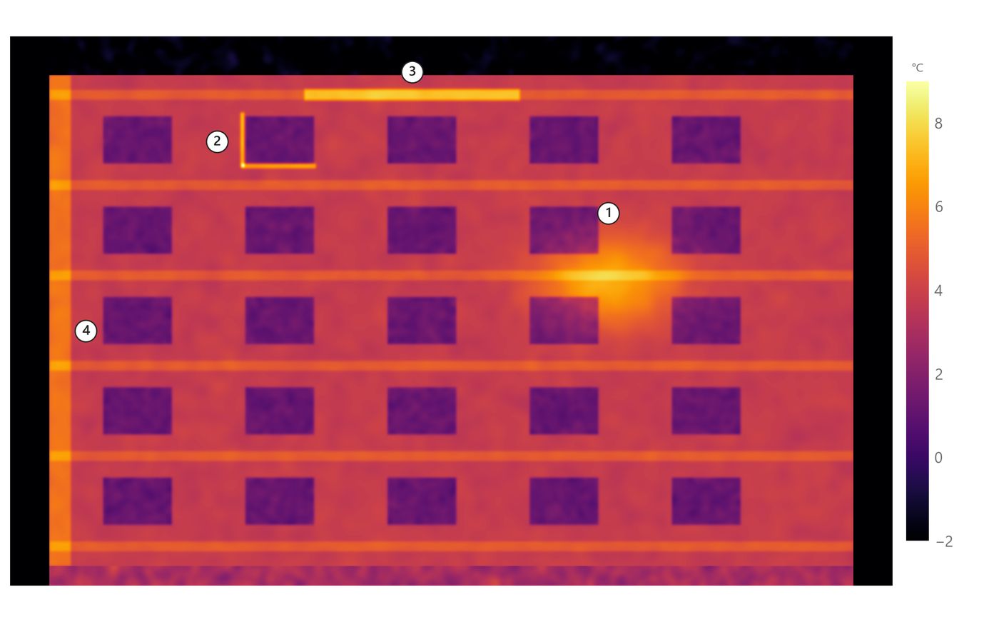 Thermal elevation of an apartment block on a winter night. 1 Uninsulated section · 2 Leak at window junction · 3 Thermal bridge at roof slab · 4 Corner column