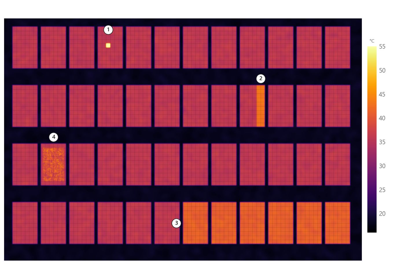 Solar array in thermal view. 1 Hot cell · 2 Bypass diode · 3 Disconnected string · 4 Broken module