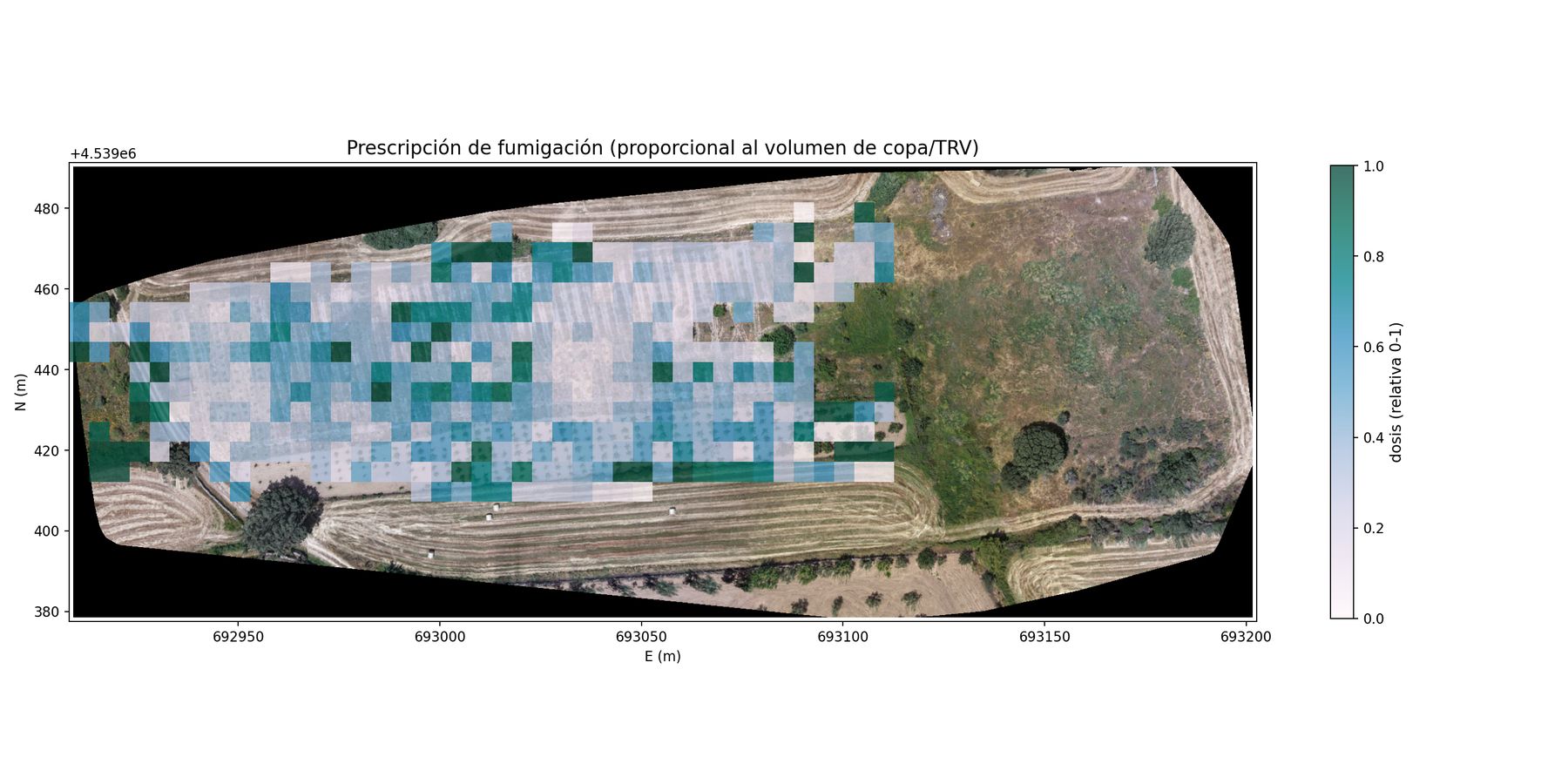Spraying prescription proportional to canopy volume in the same vineyard